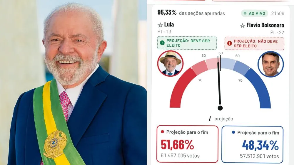 VITÓRIA HISTÓRICA: LULA CONQUISTA QUARTO MANDATO PRESIDENCIAL